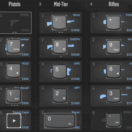 CS2 Keybinds and Settings Guide for Beginners
