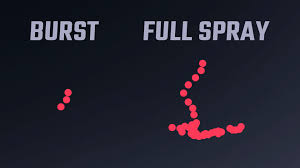 burst firing
