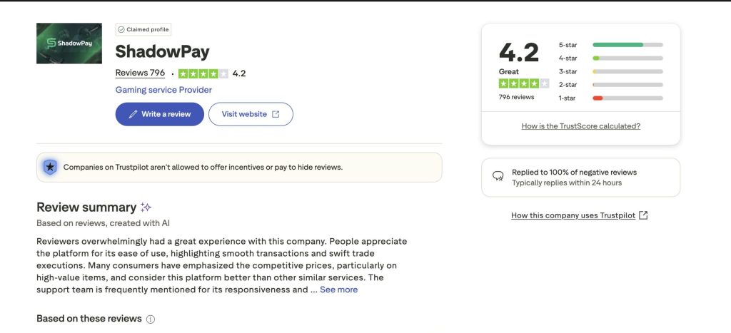 – CS2 Guide ShadowPay trust pilot reputation