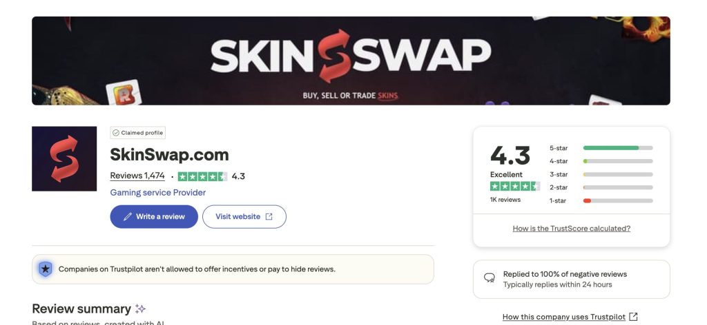 Screenshot 2025-10-13 at 130012 – CS2 Guide trustpilot skinsswap