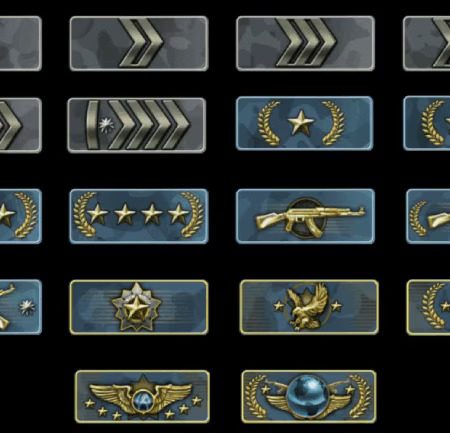 CS2 Ranking System Explained